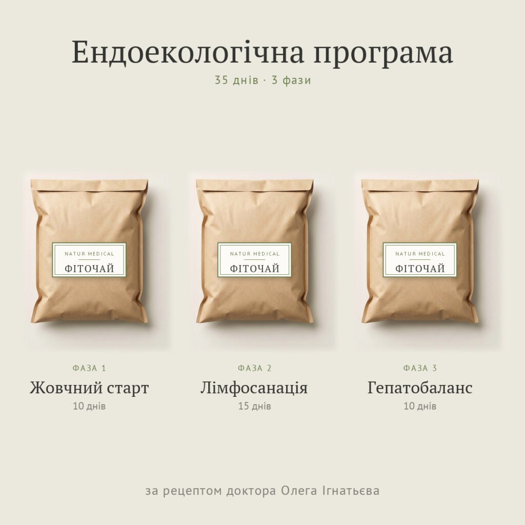 Ендоекологічна програма: три фази у крафтових упаковках - жовчний старт, лімфосанація, гепатобаланс