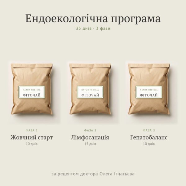 Ендоекологічна програма: три фази у крафтових упаковках - жовчний старт, лімфосанація, гепатобаланс